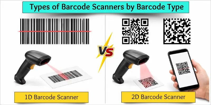 1D and 2D barcode scanners with barcode examples