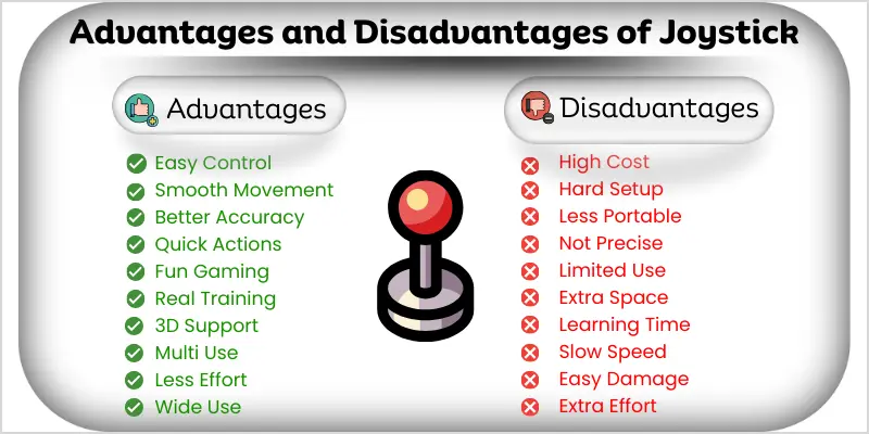 Infographic table showing 10 advantages and disadvantages of joystick