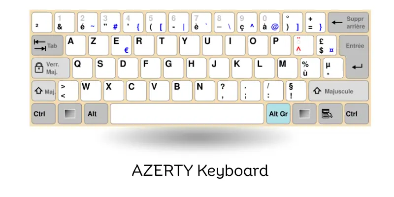 Black azerty keyboard layout with French key design.
