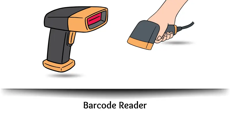 Barcode reader scans product barcodes and sends the data to the computer.