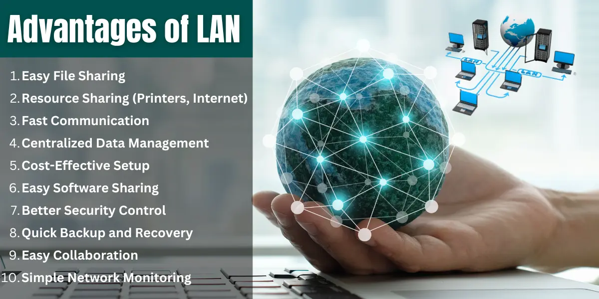 benefits of local area network (LAN)