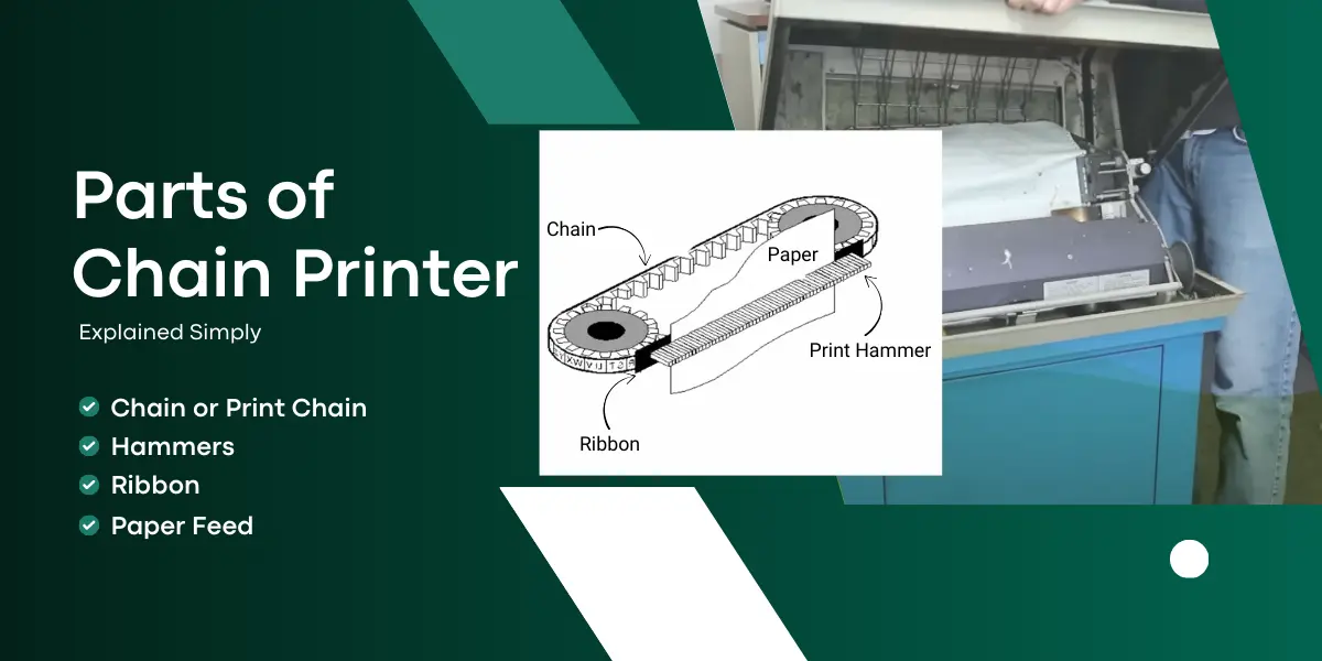 components of chain printer - key parts like chain or print chain, hammers, ribbon, paper feed