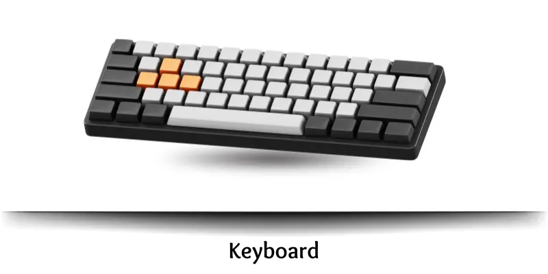 Keyboard used to input text, numbers, and commands into computer system