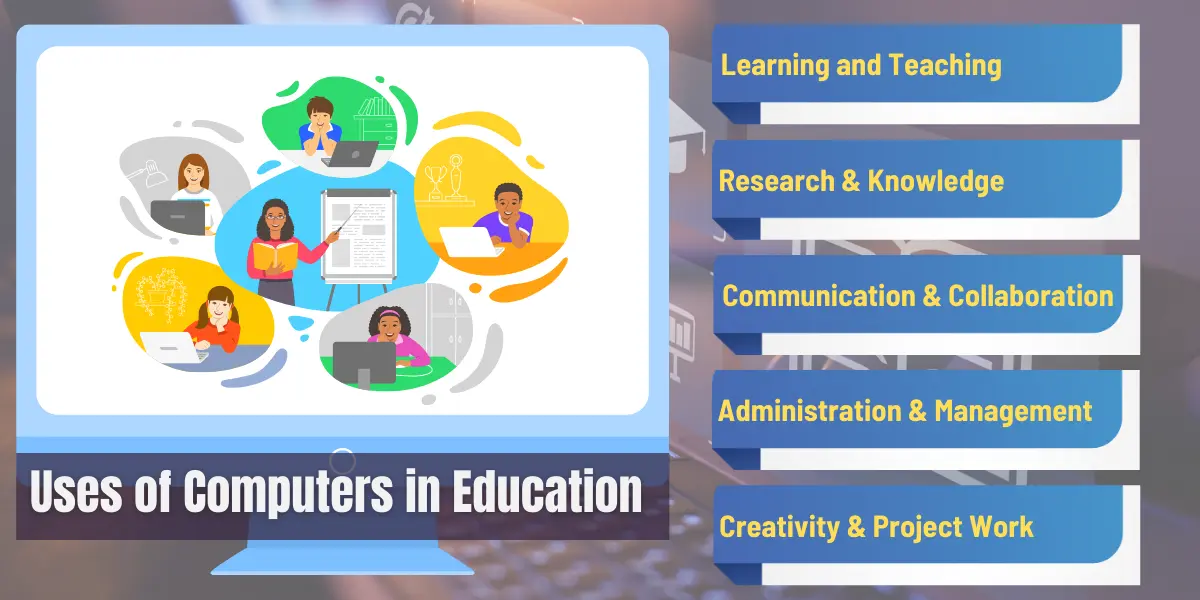 computer uses in education