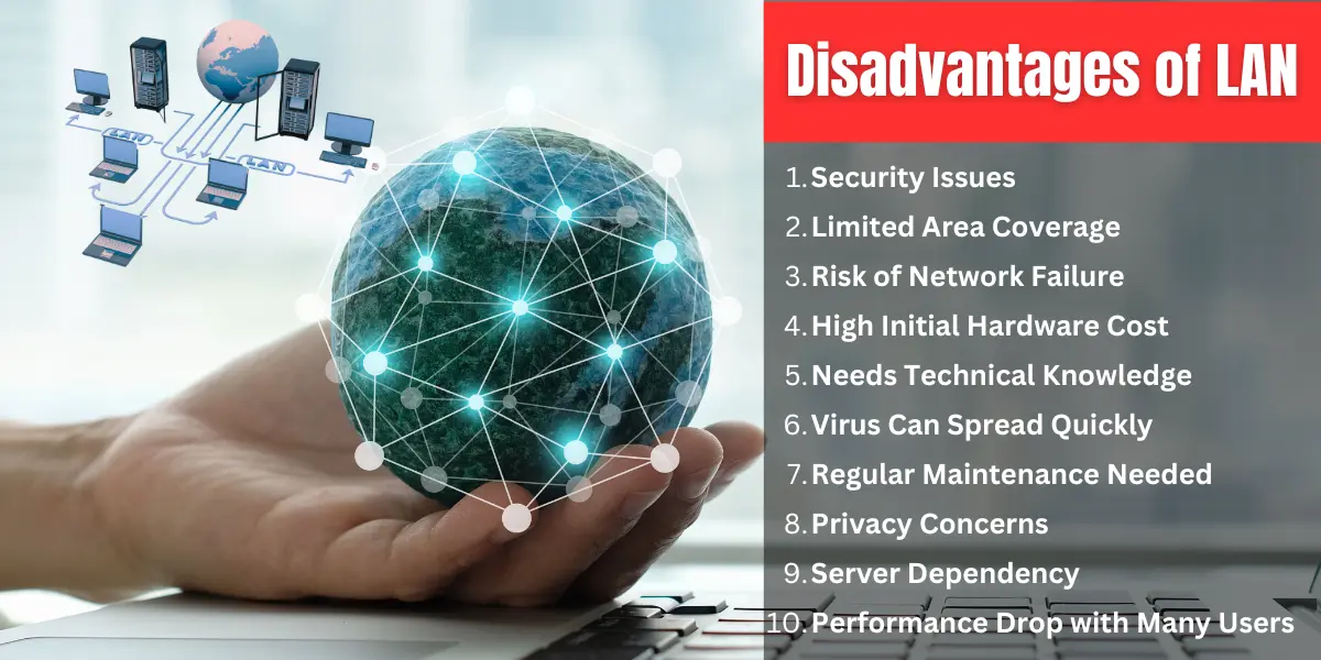 disadvantages of local area network (LAN)
