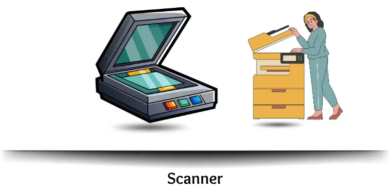 Flatbed scanner used to digitize physical documents into computer