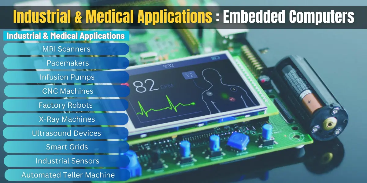 embedded computer in industrial & medical applications