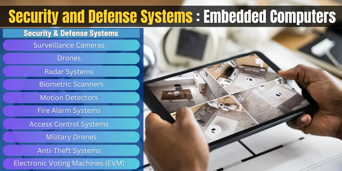 embedded computers in security and defense systems