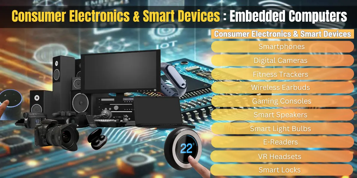 embedded systems in consumer electronics & smart devices
