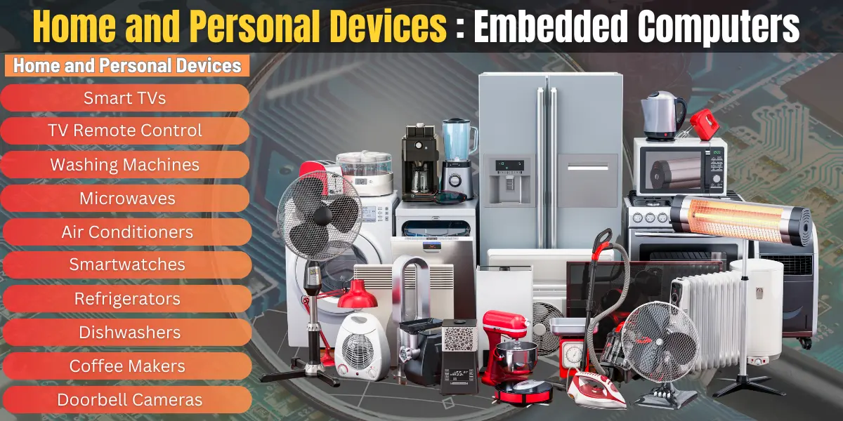 home and personal devices - examples of embedded computers