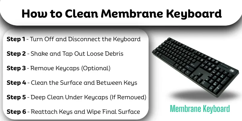 Step-by-step guide to clean a membrane keyboard, including removing keycaps, wiping surface, and deep cleaning under keys.