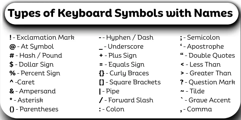 List of keyboard symbols with their names like @, %, &, and #
