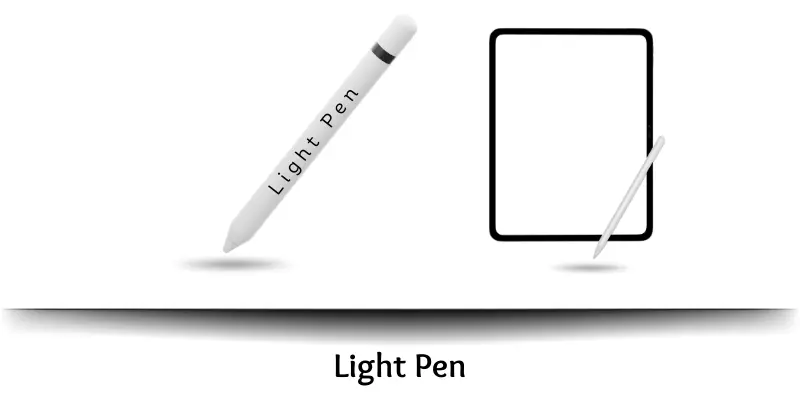 Light pen used to draw or select objects directly on computer screen