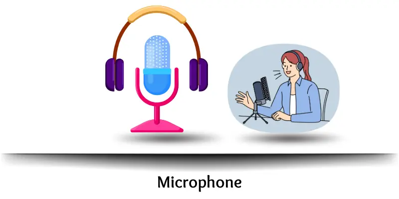 Microphone used to input audio or voice commands into a computer
