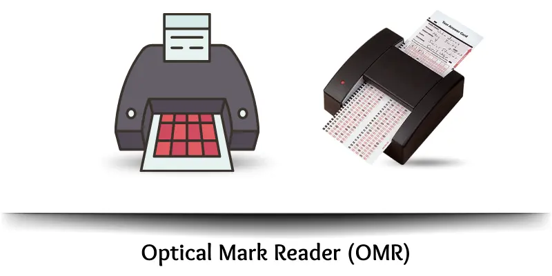 Optical Mark Reader (OMR) scanning marked answer sheets as input to computer