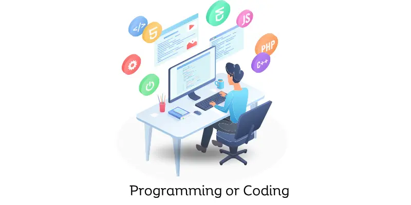 Programmer coding on computer using keyboard with different programming languages 