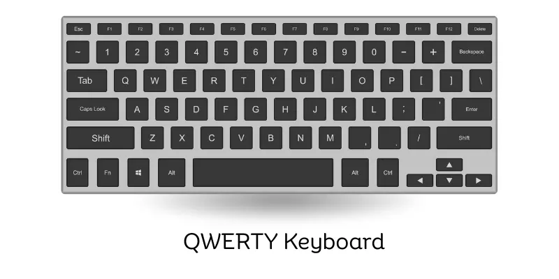 Top view of a QWERTY keyboard layout with standard key arrangement.