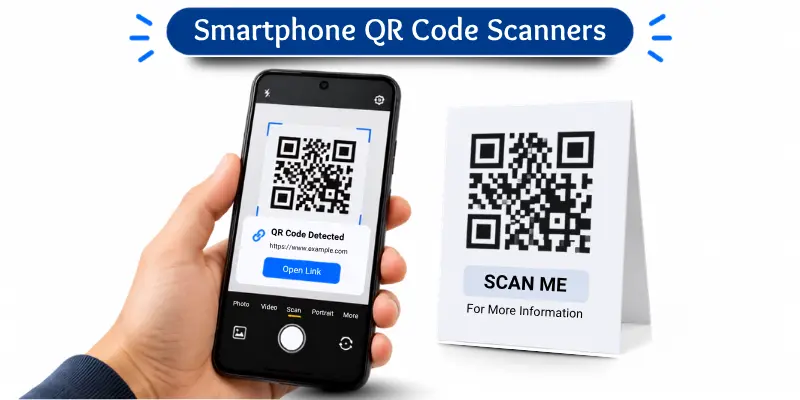 Smartphone scanning a QR code with its built-in camera