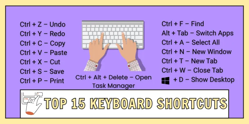 top 15 powerful keyboard shortcuts for student and beginners