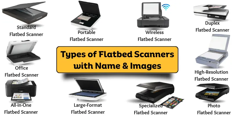 Types of flatbed scanners names with images