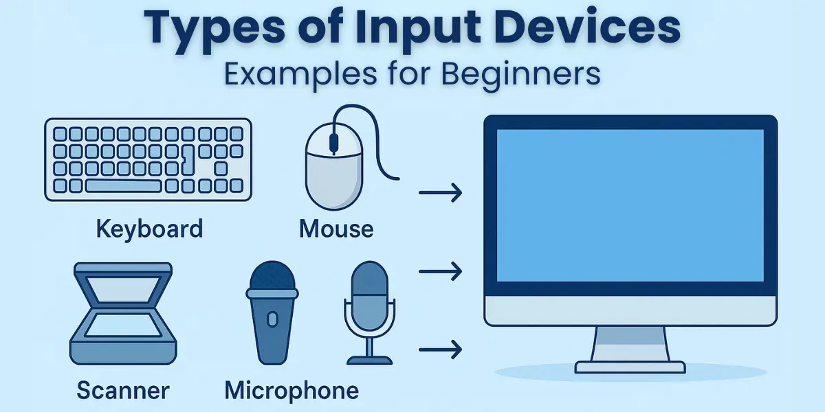 What Are Input And Output Devices Explained For Beginners