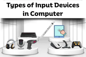 Types of Input Devices in Computer – Complete Explanation