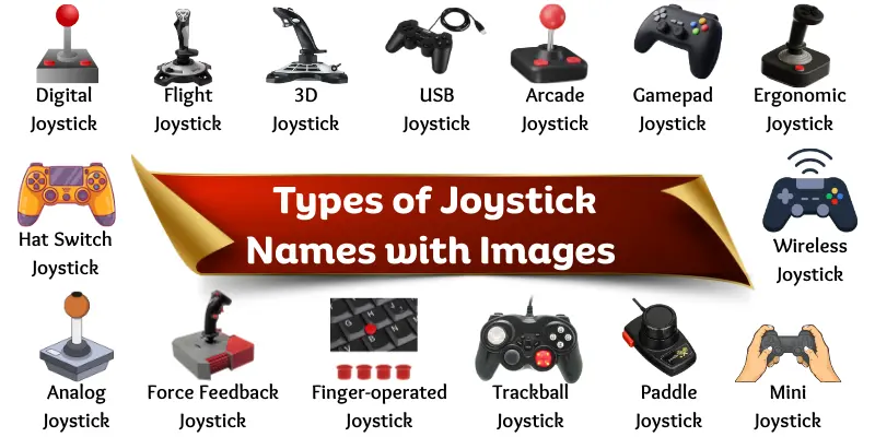 Different types of joystick with names and images