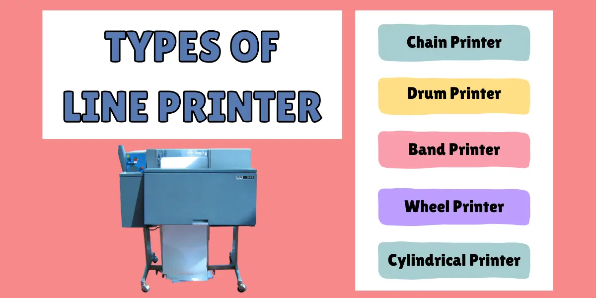 listing of different types of line printers like chain, drum, band, wheel, and cylindrical printer