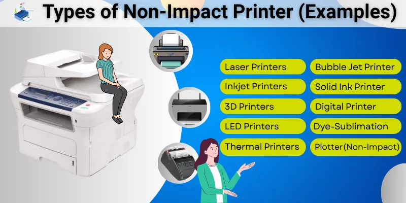 Types of Non-Impact Printers with Examples – Laser, Inkjet, Thermal, 3D, LED, and more for beginners