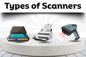 Types of Scanners – Complete Beginner Guide with Uses