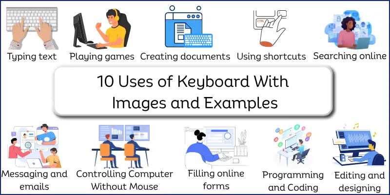 10 uses of keyboard with images and examples like typing, gaming, coding, emails, and shortcuts