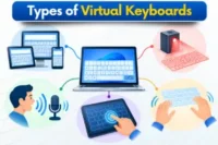 Types of Virtual Keyboards: 5 Main Types With Examples