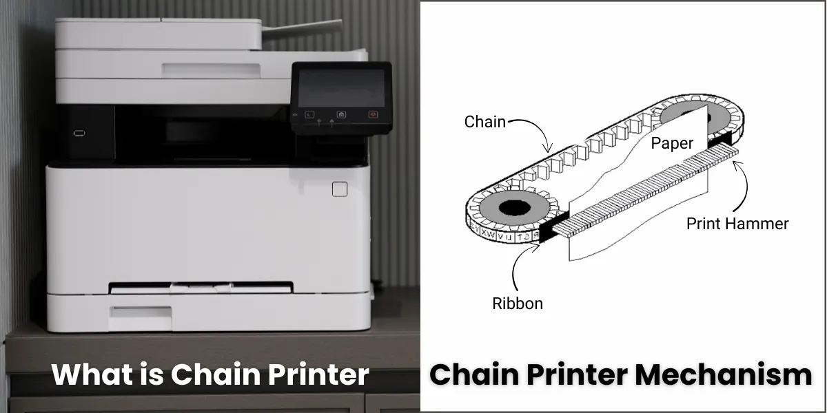 Diagram explaining what is chain printer with labeled parts showing chain mechanism, hammers, ink ribbon, and paper flow