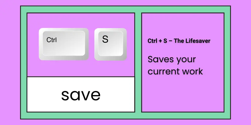 which keyboard shortcut changed my life ctrl + s the lifesaver