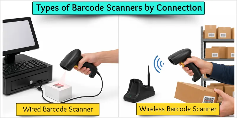 Wired and wireless barcode scanners compared by connection